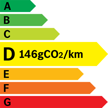 Etiquette Energie 146g