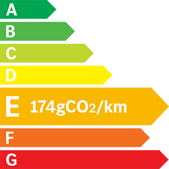 Etiquette Energie 174g