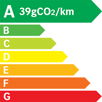 Etiquette Energie 39g